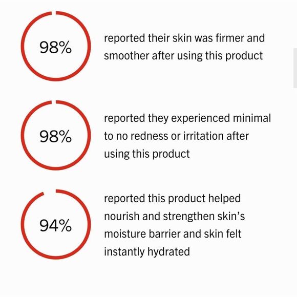 First Aid Beauty 0.3% Retinol Complex Peptides Serum NEW MSRP $48 Vegan 1st AID - Picture 7 of 12